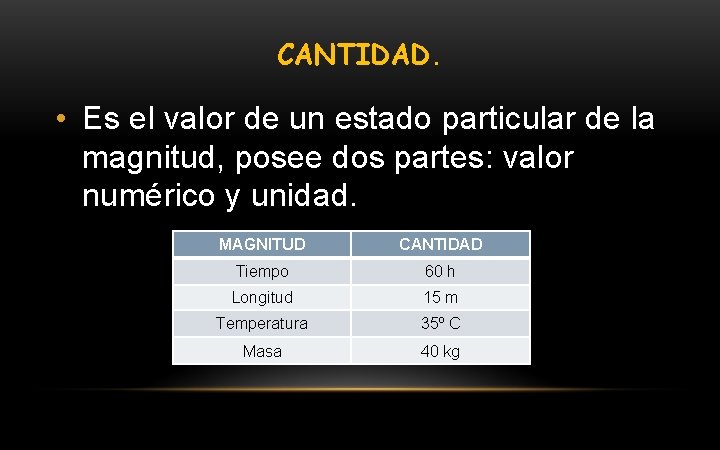CANTIDAD. • Es el valor de un estado particular de la magnitud, posee dos