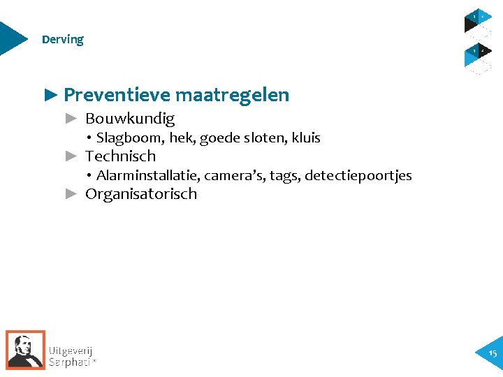 Derving ► Preventieve maatregelen ► Bouwkundig • Slagboom, hek, goede sloten, kluis ► Technisch