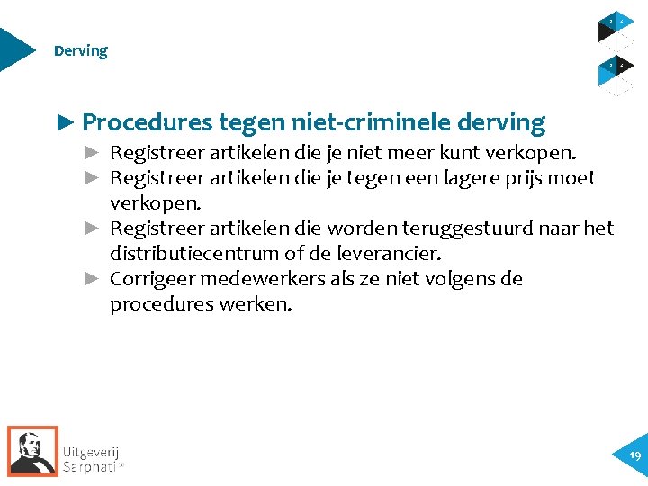 Derving ► Procedures tegen niet-criminele derving ► Registreer artikelen die je niet meer kunt