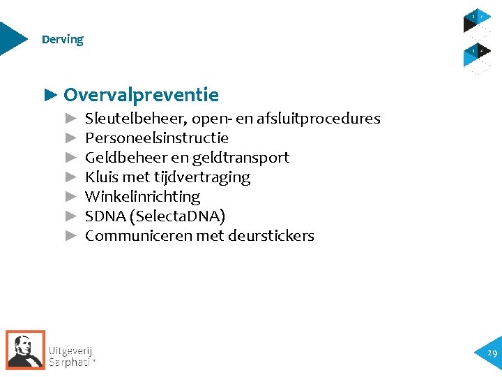 Derving ► Overvalpreventie ► ► ► ► Sleutelbeheer, open- en afsluitprocedures Personeelsinstructie Geldbeheer en