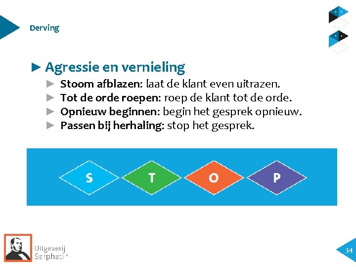 Derving ► Agressie en vernieling ► ► Stoom afblazen: laat de klant even uitrazen.