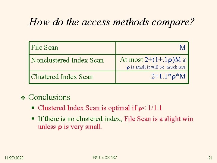 How do the access methods compare? File Scan M Nonclustered Index Scan At most