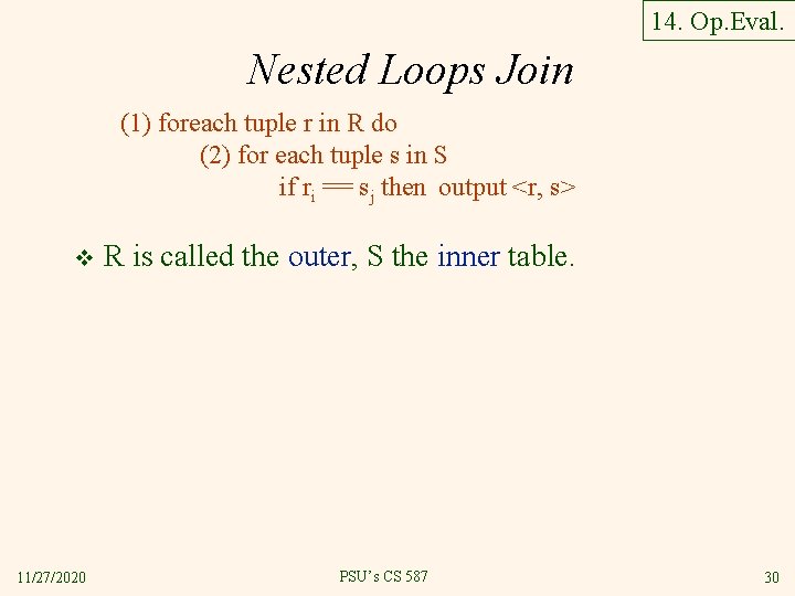 14. Op. Eval. Nested Loops Join (1) foreach tuple r in R do (2)