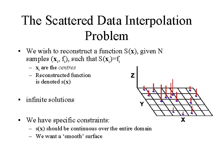 The Scattered Data Interpolation Problem • We wish to reconstruct a function S(x), given