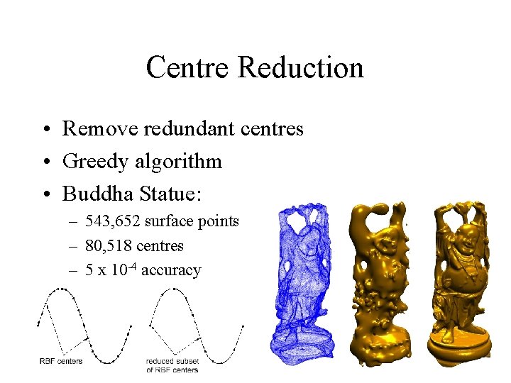 Centre Reduction • Remove redundant centres • Greedy algorithm • Buddha Statue: – 543,