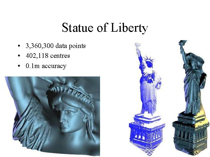 Statue of Liberty • 3, 360, 300 data points • 402, 118 centres •