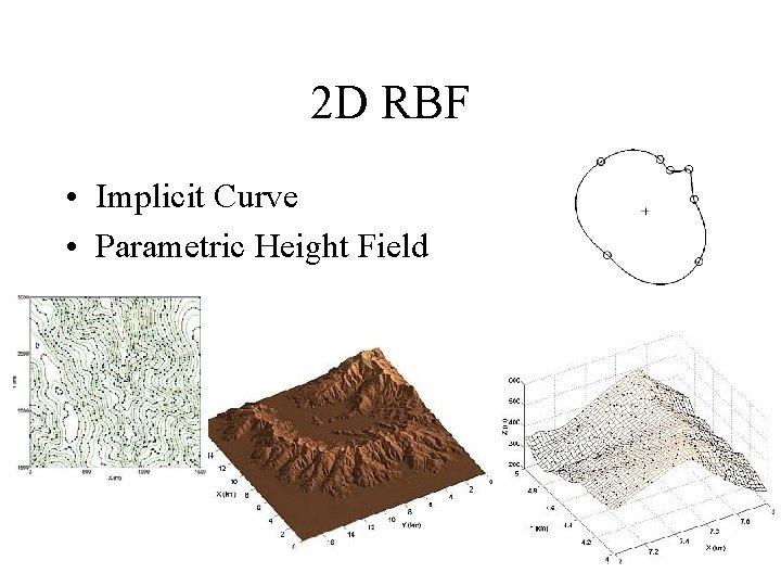 2 D RBF • Implicit Curve • Parametric Height Field 