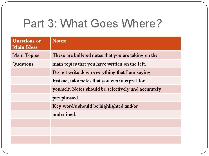 Part 3: What Goes Where? Questions or Main Ideas Notes: Main Topics These are