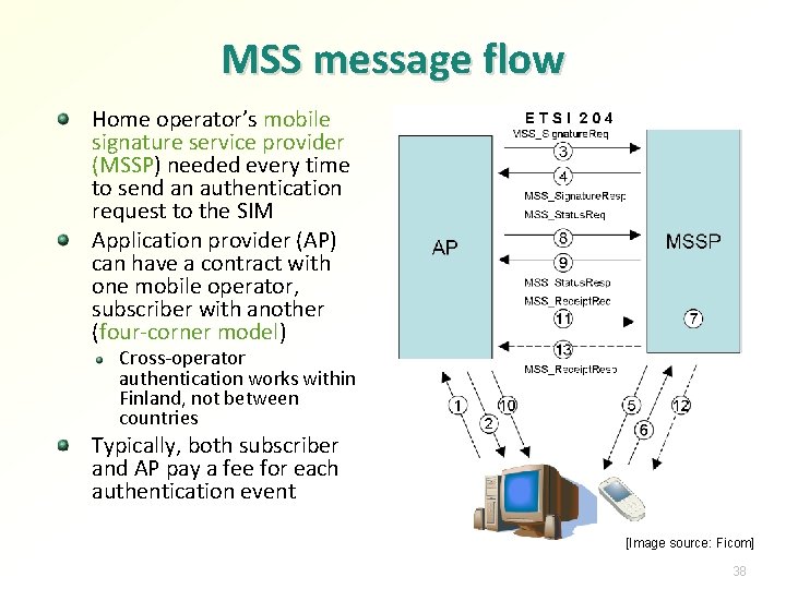 MSS message flow Home operator’s mobile signature service provider (MSSP) needed every time to