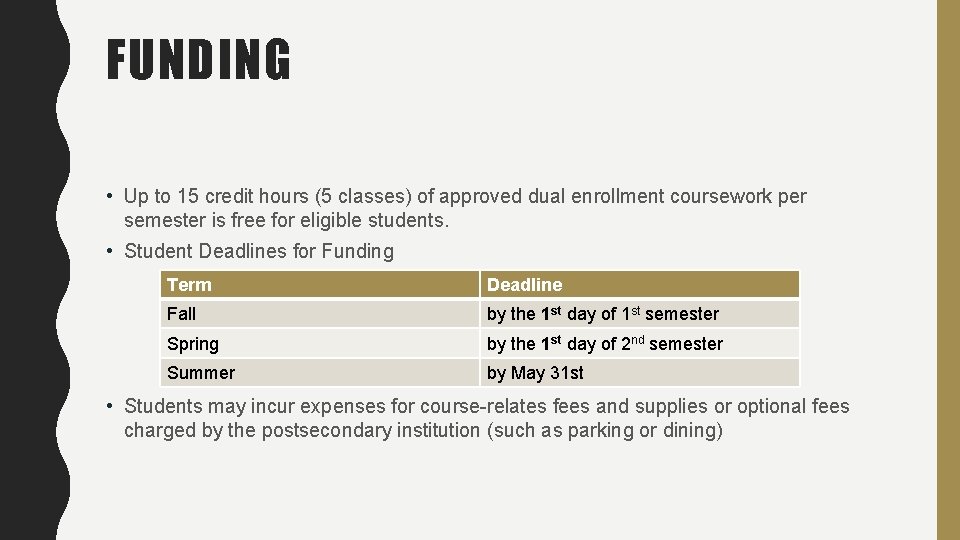 FUNDING • Up to 15 credit hours (5 classes) of approved dual enrollment coursework