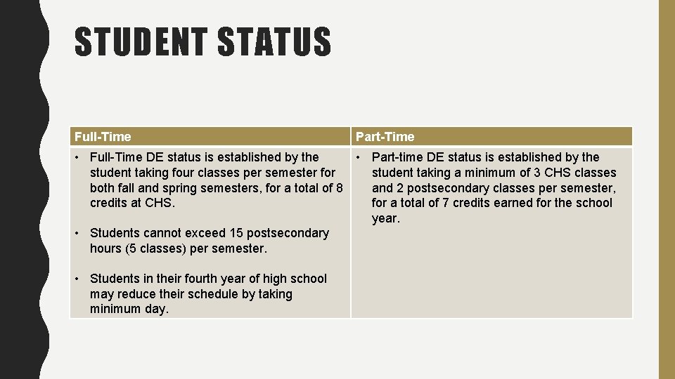 STUDENT STATUS Full-Time Part-Time • Full-Time DE status is established by the • Part-time