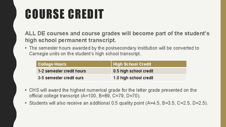 COURSE CREDIT ALL DE courses and course grades will become part of the student’s