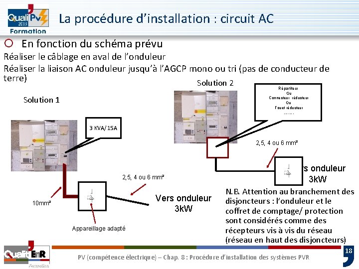 La procédure d’installation : circuit AC ¡ En fonction du schéma prévu Réaliser le