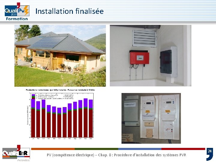 Installation finalisée PV (compétence électrique) – Chap. 8 : Procédure d’installation des systèmes PVR