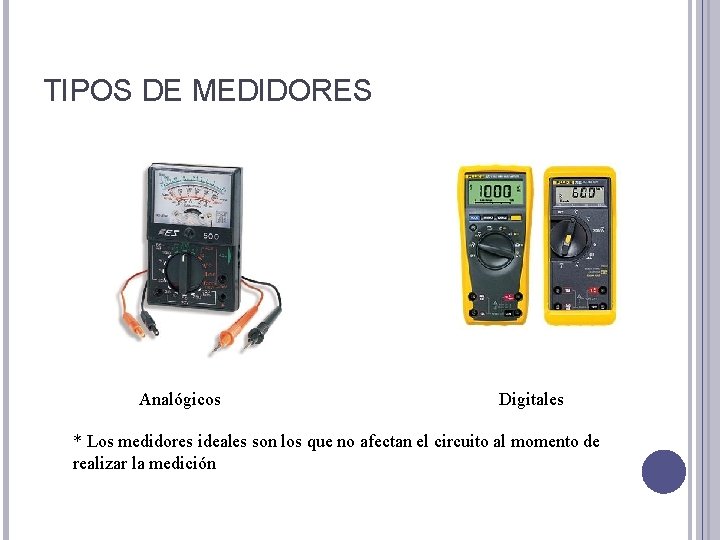 TIPOS DE MEDIDORES Analógicos Digitales * Los medidores ideales son los que no afectan