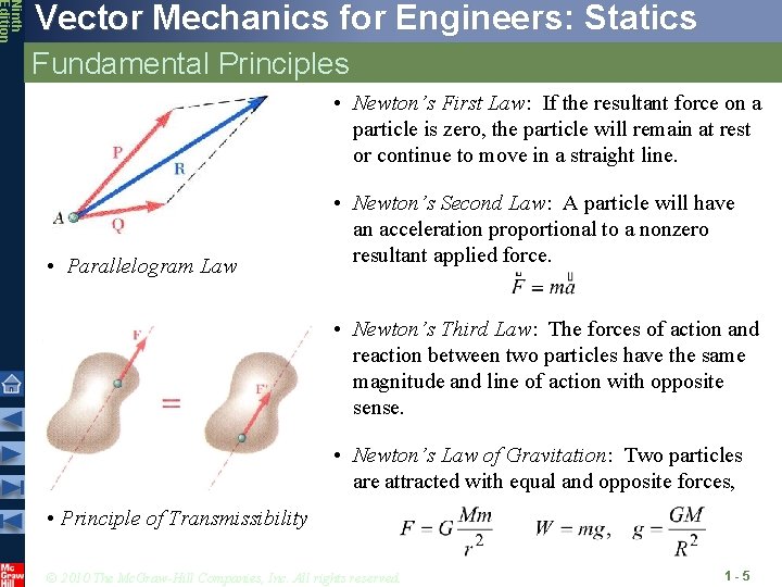 Ninth Edition Vector Mechanics for Engineers: Statics Fundamental Principles • Newton’s First Law: If