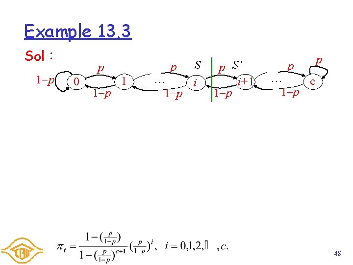 Example 13. 3 Sol： 1 p p p 0 1 p 1 … 1