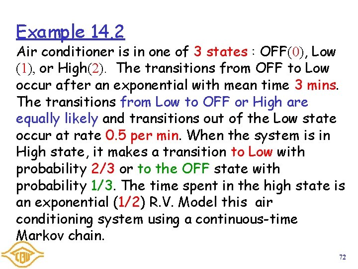 Example 14. 2 Air conditioner is in one of 3 states：OFF(0), Low (1), or