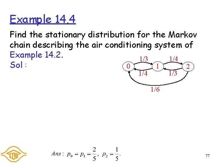 Example 14. 4 Find the stationary distribution for the Markov chain describing the air