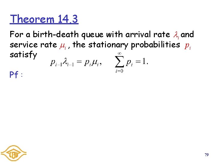 Theorem 14. 3 For a birth-death queue with arrival rate i and service rate