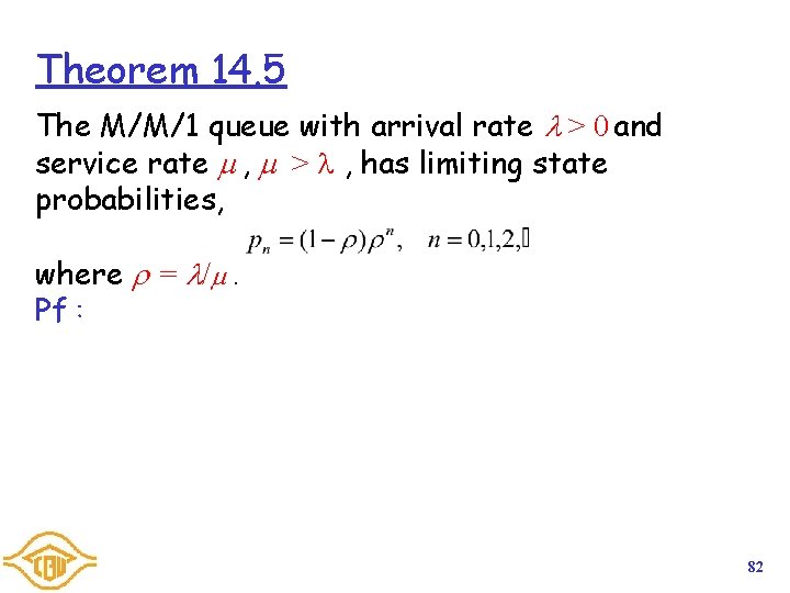 Theorem 14. 5 The M/M/1 queue with arrival rate > 0 and service rate