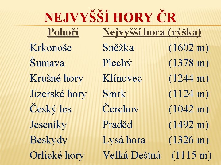 NEJVYŠŠÍ HORY ČR Pohoří Krkonoše Šumava Krušné hory Jizerské hory Český les Jeseníky Beskydy