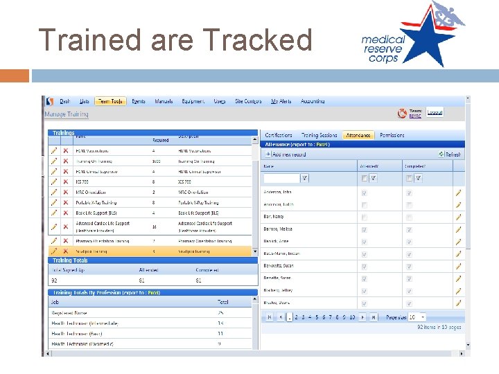 Trained are Tracked 
