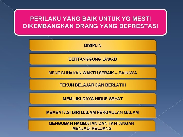 PERILAKU YANG BAIK UNTUK YG MESTI DIKEMBANGKAN ORANG YANG BEPRESTASI DISIPLIN BERTANGGUNG JAWAB MENGGUNAKAN