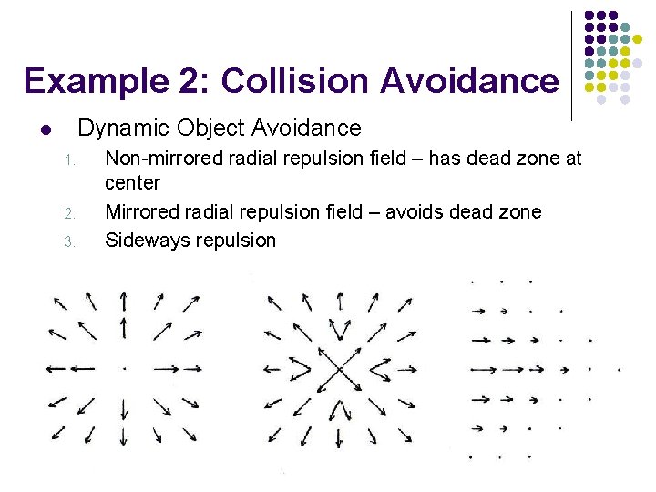 Example 2: Collision Avoidance Dynamic Object Avoidance l 1. 2. 3. Non-mirrored radial repulsion