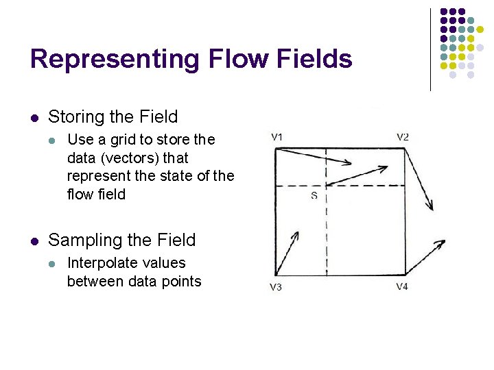 Representing Flow Fields l Storing the Field l l Use a grid to store