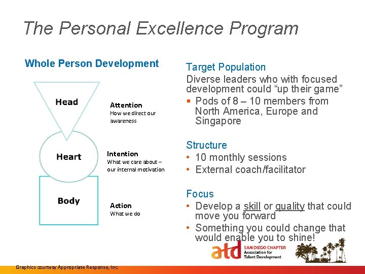 The Personal Excellence Program Whole Person Development Attention How we direct our awareness Intention