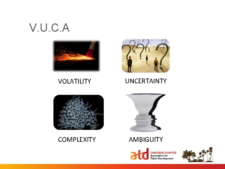 V. U. C. A VOLATILITY COMPLEXITY UNCERTAINTY AMBIGUITY 