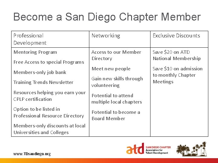Become a San Diego Chapter Member Professional Development Networking Exclusive Discounts Mentoring Program Access