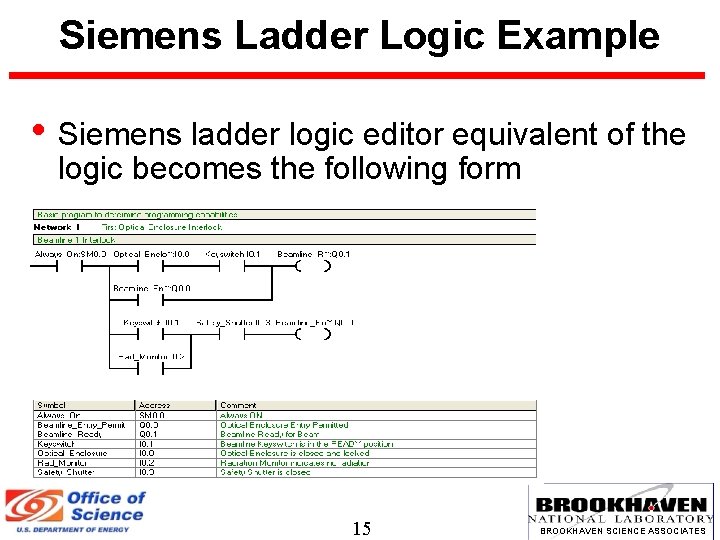 Siemens Ladder Logic Example • Siemens ladder logic editor equivalent of the logic becomes