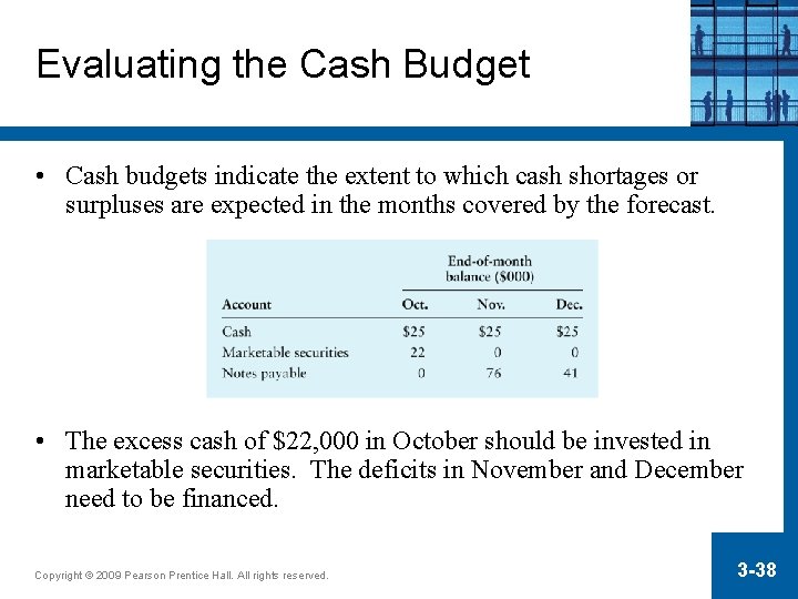 Evaluating the Cash Budget • Cash budgets indicate the extent to which cash shortages