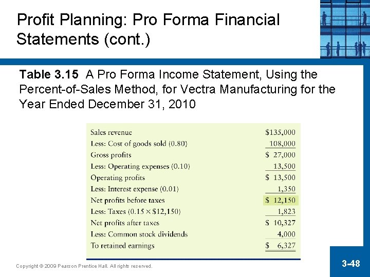 Profit Planning: Pro Forma Financial Statements (cont. ) Table 3. 15 A Pro Forma