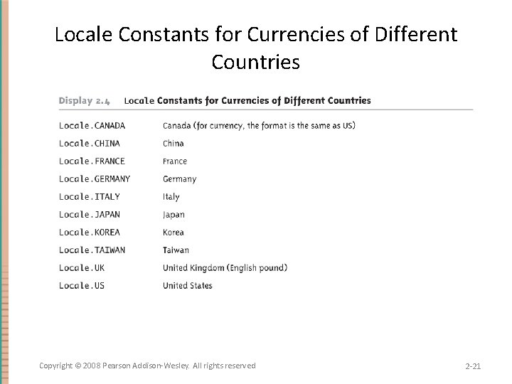 Locale Constants for Currencies of Different Countries Copyright © 2008 Pearson Addison-Wesley. All rights