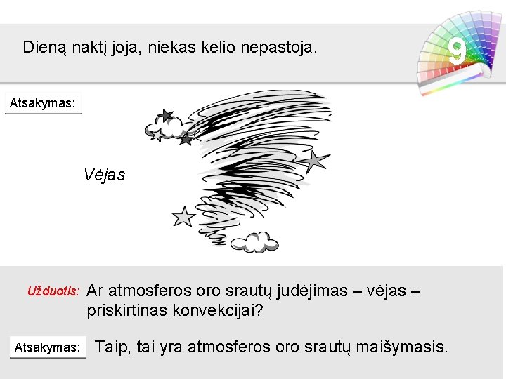 Dieną naktį joja, niekas kelio nepastoja. 9 Atsakymas: Vėjas Užduotis: Atsakymas: Ar atmosferos oro