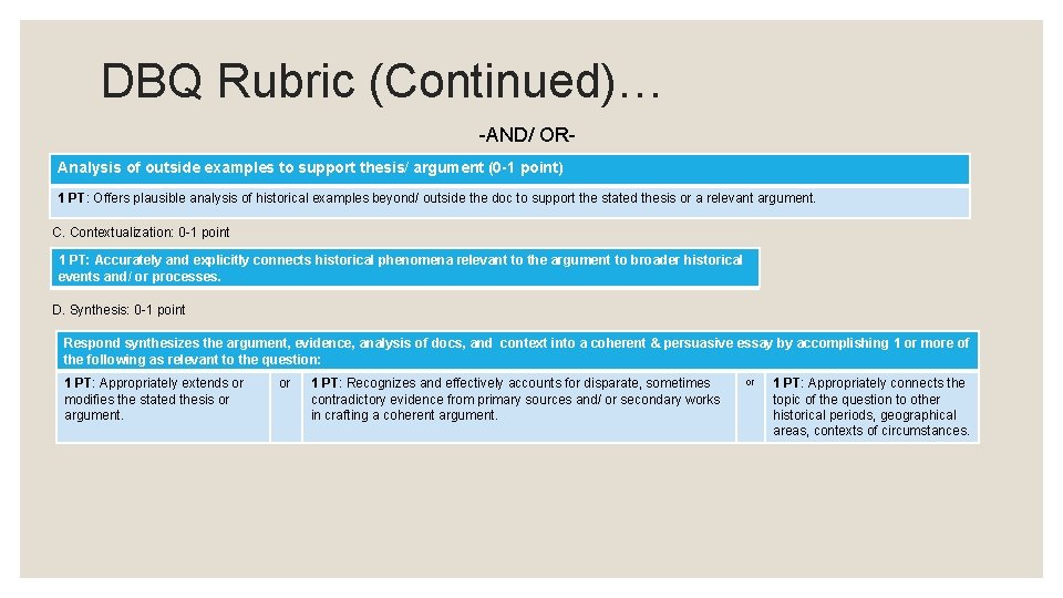 DBQ Rubric (Continued)… -AND/ ORAnalysis of outside examples to support thesis/ argument (0 -1 DBQ Rubric (Continued)… -AND/ ORAnalysis of outside examples to support thesis/ argument (0 -1