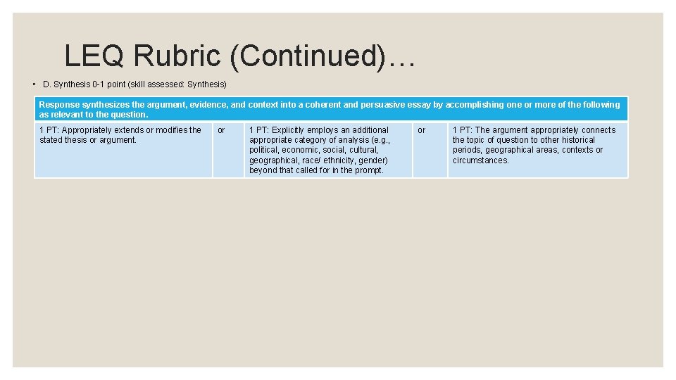 LEQ Rubric (Continued)… ◦ D. Synthesis 0 -1 point (skill assessed: Synthesis) Response synthesizes LEQ Rubric (Continued)… ◦ D. Synthesis 0 -1 point (skill assessed: Synthesis) Response synthesizes