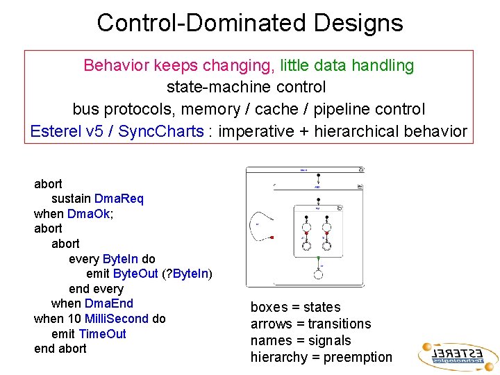 The Synchronous Programming Model and Its Applciations Grard