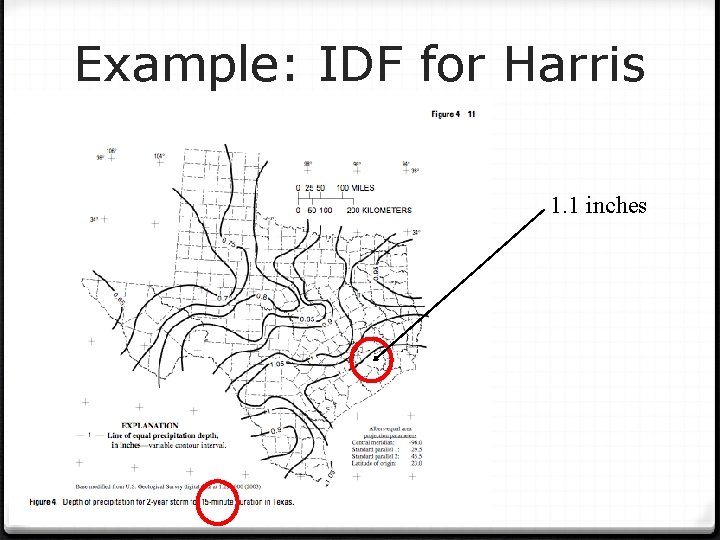 Example: IDF for Harris County 1. 1 inches 