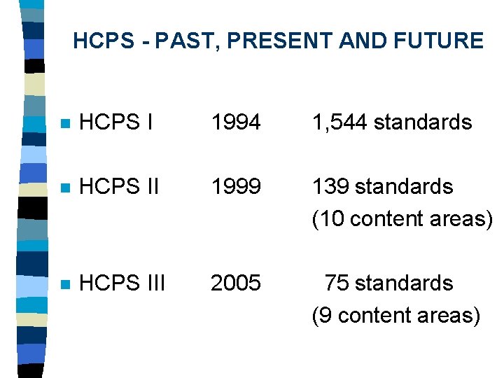 HCPS - PAST, PRESENT AND FUTURE n HCPS I 1994 1, 544 standards n HCPS - PAST, PRESENT AND FUTURE n HCPS I 1994 1, 544 standards n
