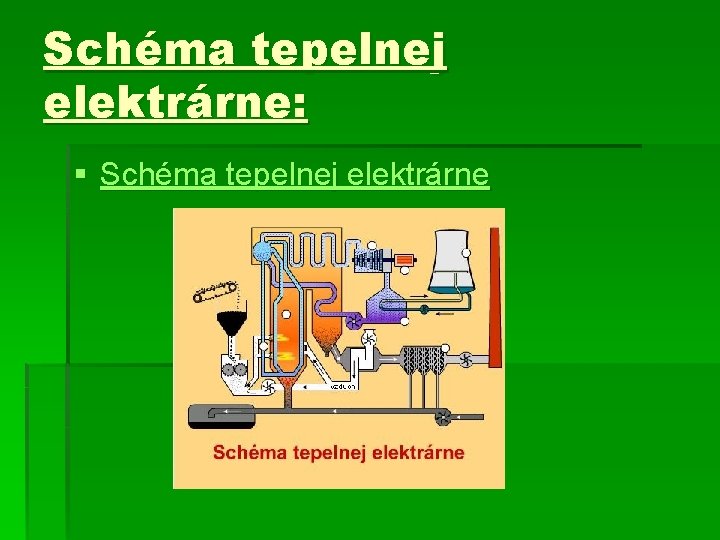 Schéma tepelnej elektrárne: § Schéma tepelnej elektrárne 