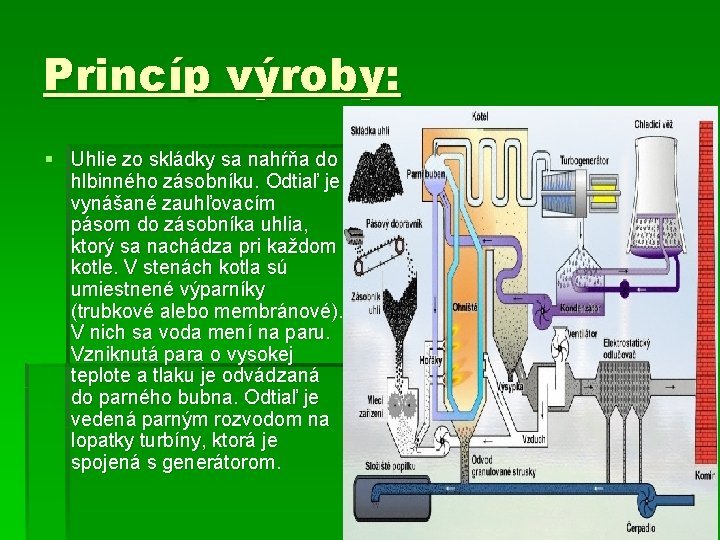 Princíp výroby: § Uhlie zo skládky sa nahŕňa do hlbinného zásobníku. Odtiaľ je vynášané