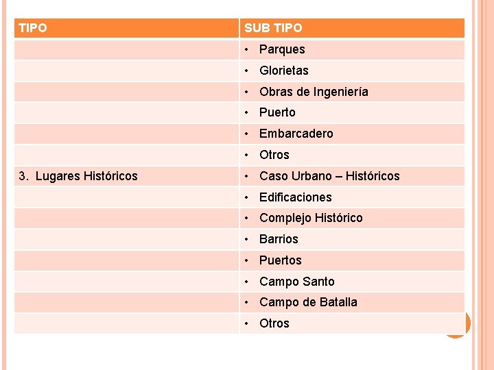 ATRACTIVOS TURISTICOS CONCEPTO Es un lugar de inters