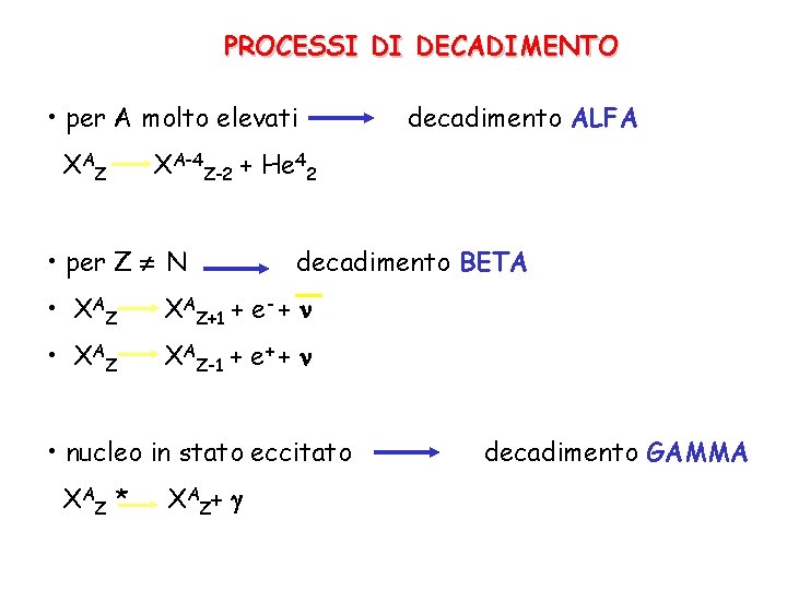 PROCESSI DI DECADIMENTO • per A molto elevati X AZ XA-4 Z-2 + He