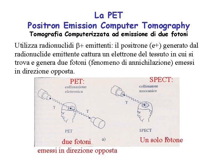 La PET Positron Emission Computer Tomography Tomografia Computerizzata ad emissione di due fotoni Utilizza