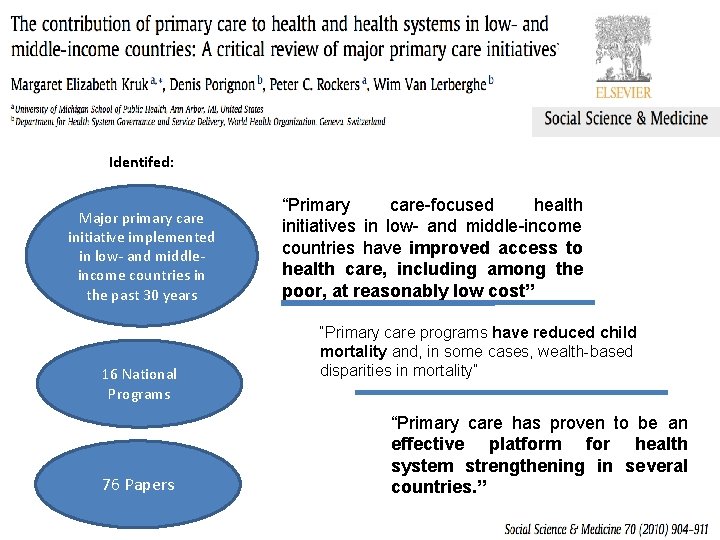 Identifed: Major primary care initiative implemented in low- and middleincome countries in the past