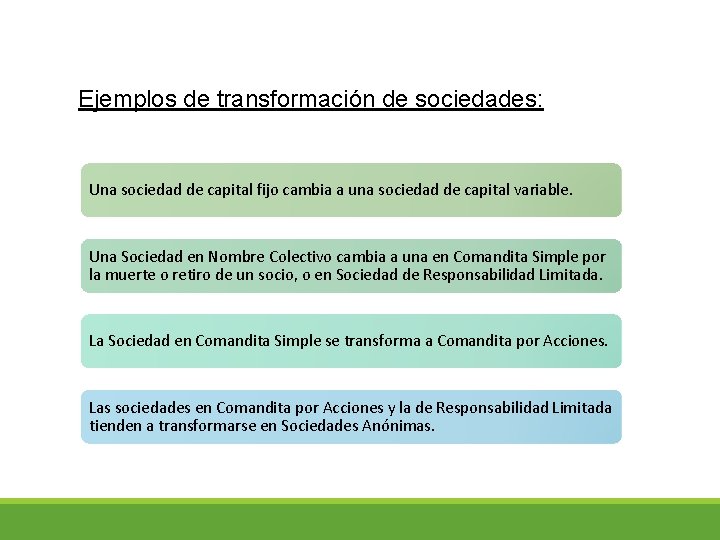 Ejemplos de transformación de sociedades: Una sociedad de capital fijo cambia a una sociedad